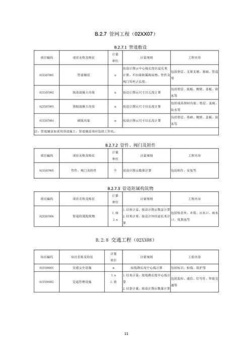 住建部發布工程總承包計價計量規范并公開征求意見，促進行業標準化發展